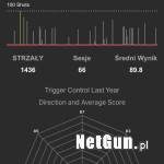 Zdjęcie 6